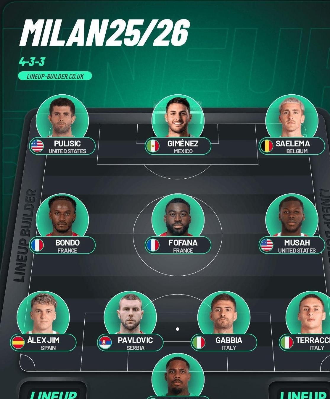 九游官网-ac米兰对都灵分析复盘